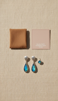 Boucles d’oreilles labradorite et argent brossé